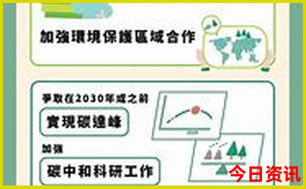 四川红色景点有哪些